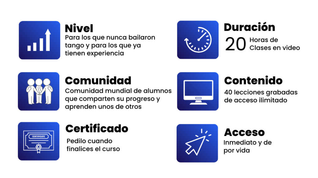 aprender tango argentino desde casa