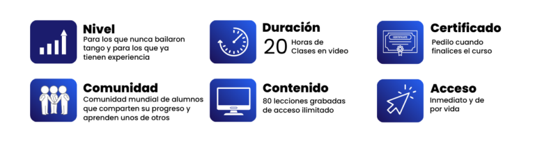 aprender tango argentino desde casa